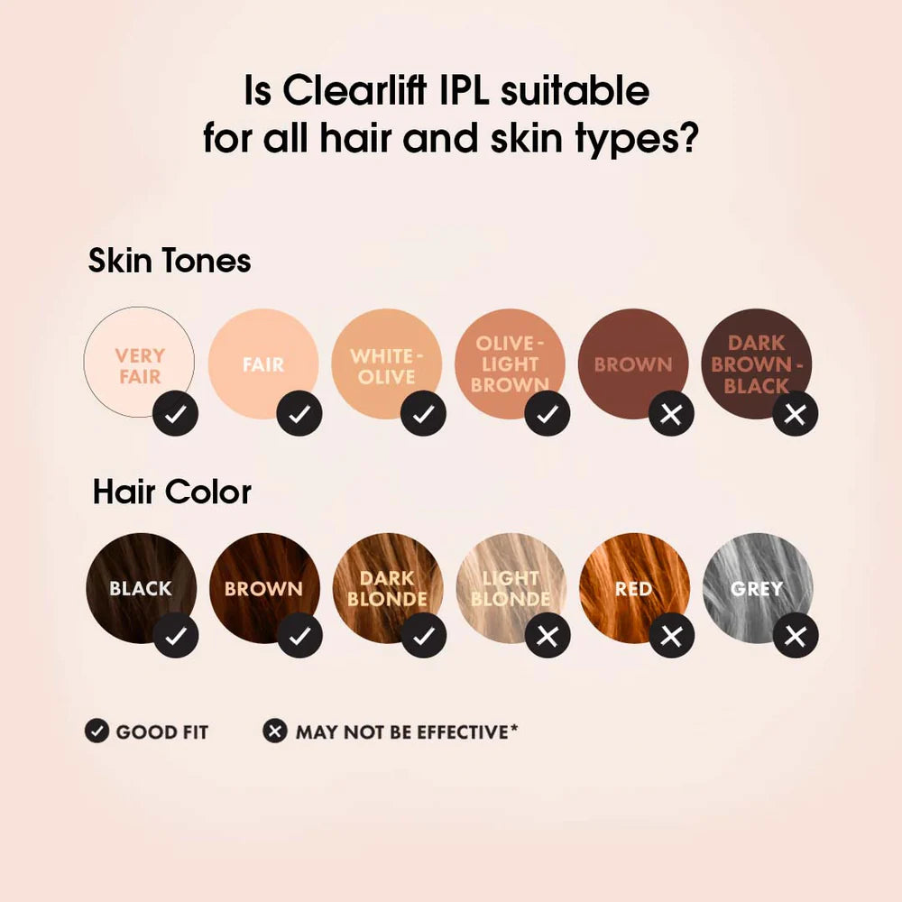 HealGlow™ - IPL Laser Hair Removal